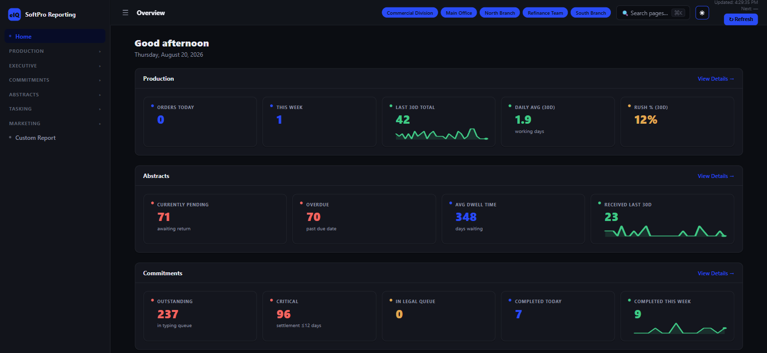 EscrowIQ Home dashboard in dark mode